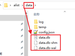 数据目录中的 SQLite 数据库文件
