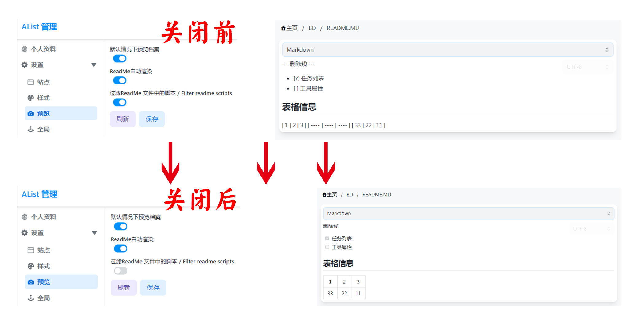 README 渲染在文件列表下方的效果